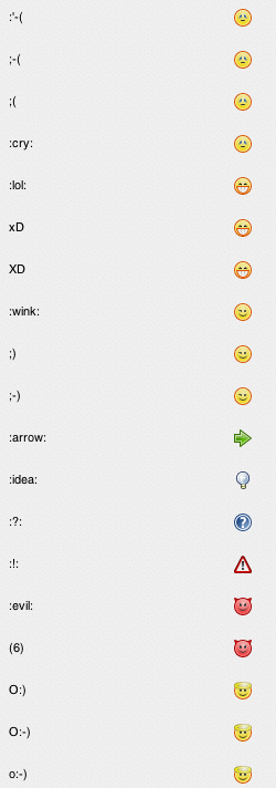 Smileys