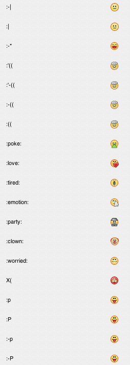 Smileys